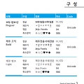 Fonts_of_Jeju_Island.png
